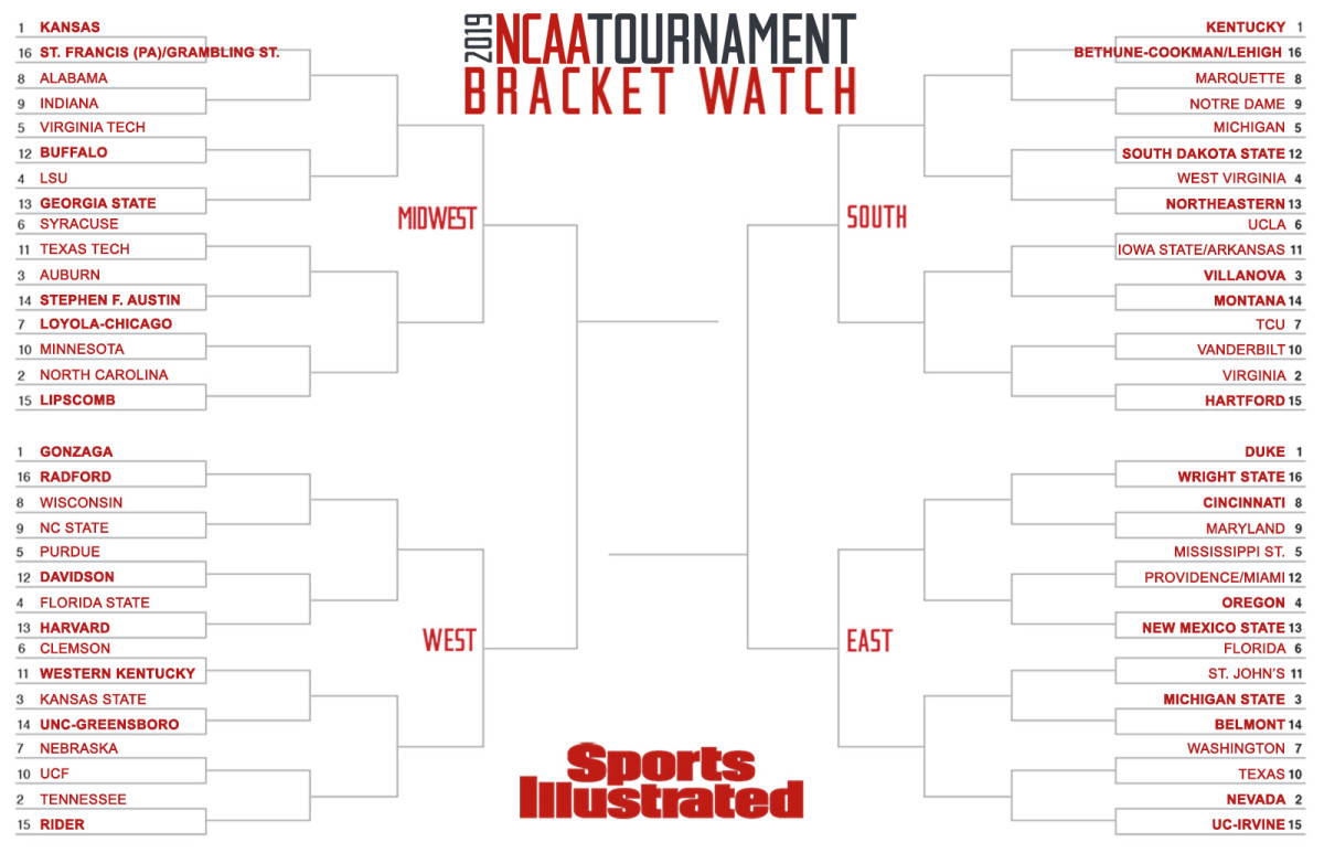 2019-bracket-watch-preseason.jpg